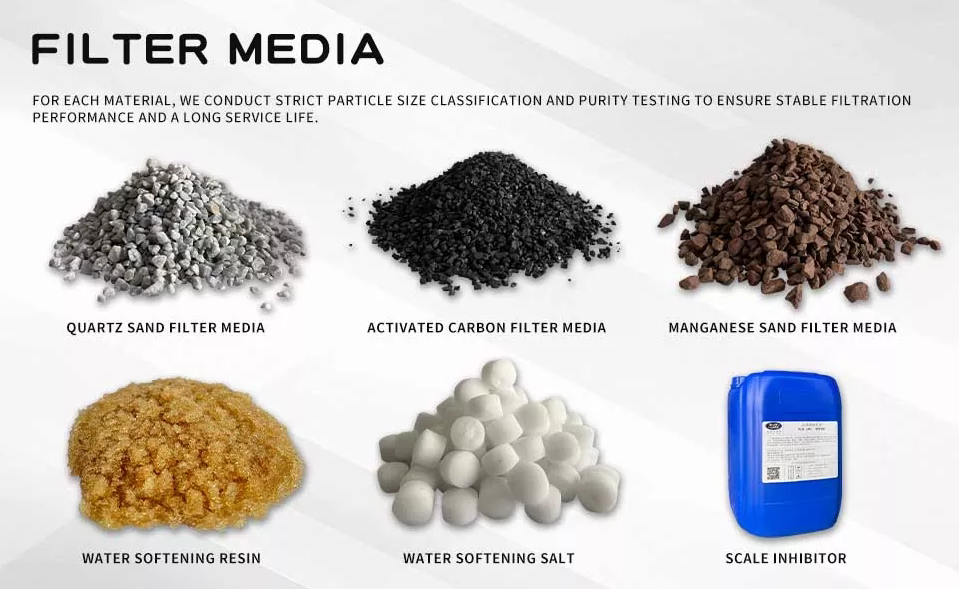 Paano Suriin ang Kalidad ng Mga Tangke at Media ng Filter ng Tubig?